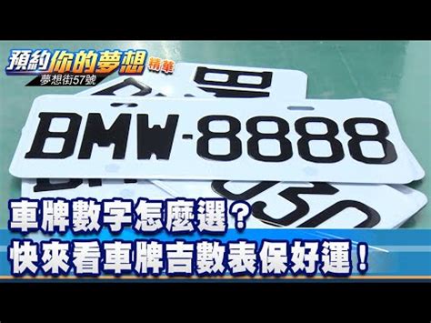 車牌算命|車牌數字怎麼選，快來看車牌數字吉凶對照表